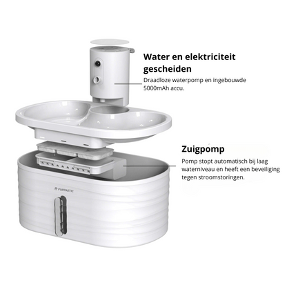 Draadloze Drinkfontein Kat - 2,5L - Met bewegingssensor - Inclusief 3 filters