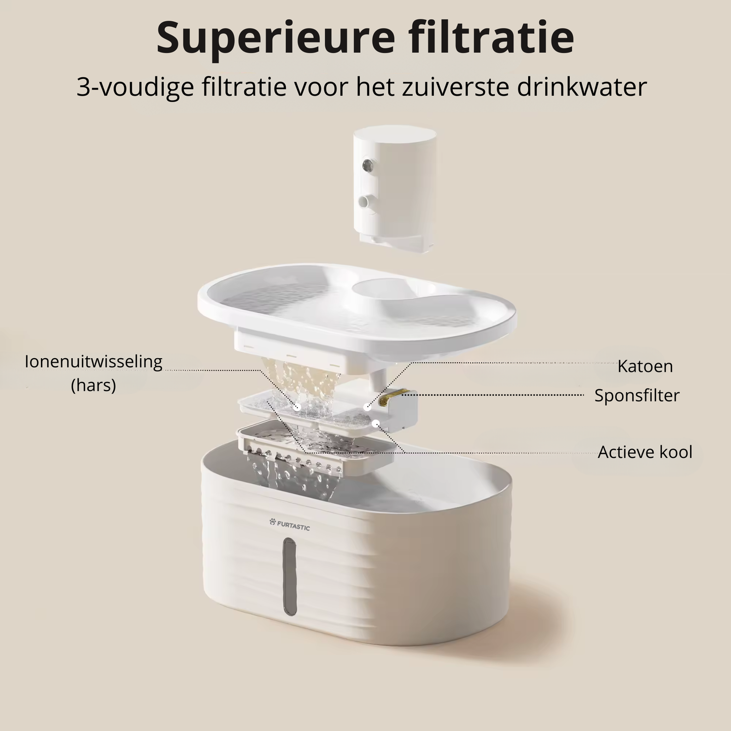 Draadloze Drinkfontein Kat - 2,5L - Met bewegingssensor - Inclusief 3 filters