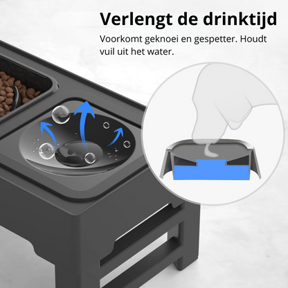 Drink- en Voerbak Hond met standaard - Anti-schok & Anti-lek functie